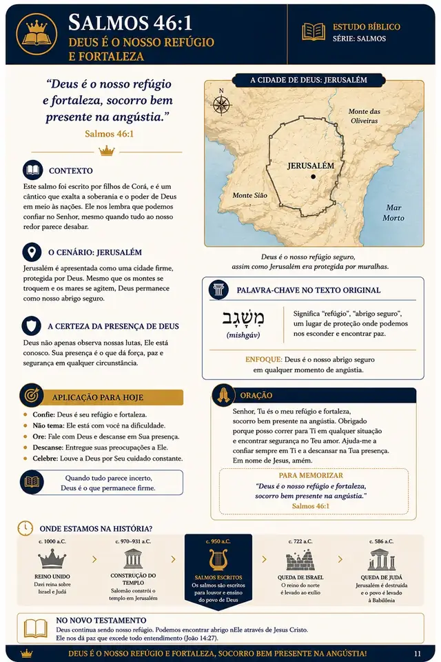 Página do aplicativo sobre Salmos 46:1 com mapa de Jerusalém